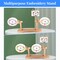 SolidGnik Embroidery Stand, Adjustable Embroidery Hoop Holder, Cross Stitch Stand with Embroidery Kit and 3PCS Embroidery Hoops